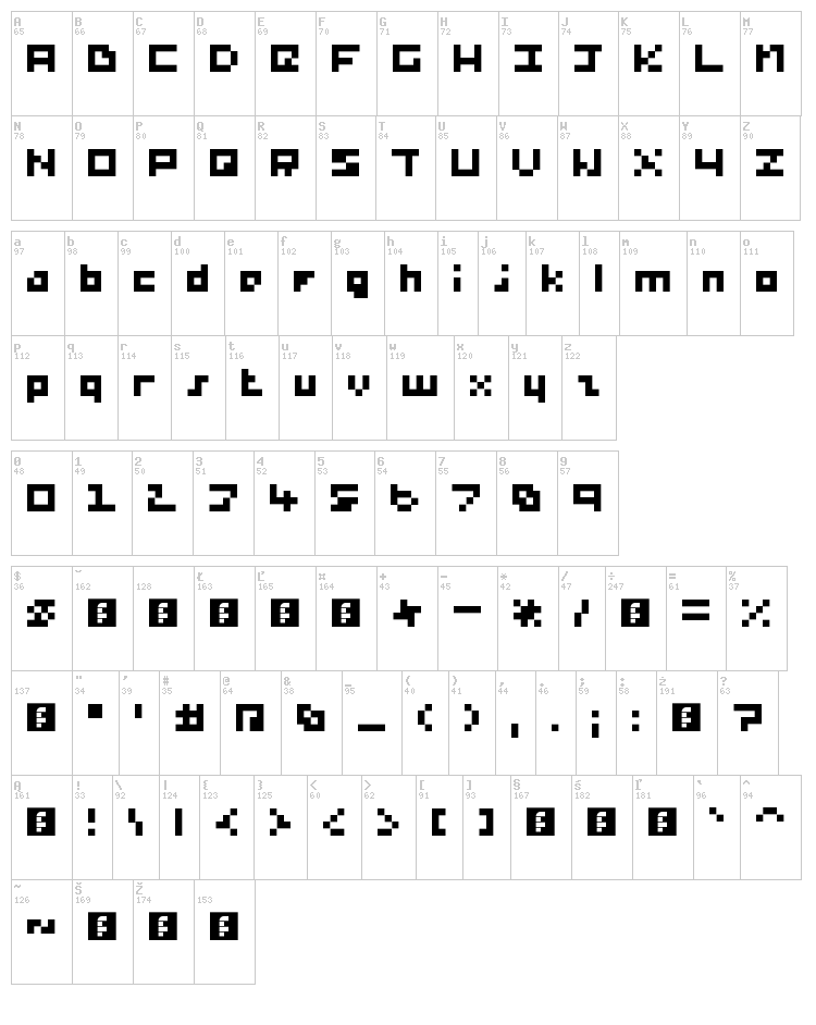 Percy Pixel font map